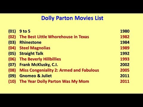 the movie about dolly parton